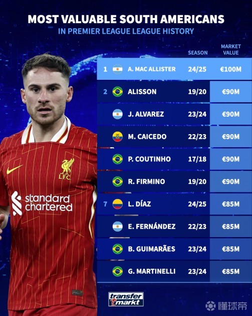 勇士赛季走 勇士赛季走