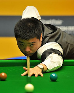 风控阈值 风控阈值