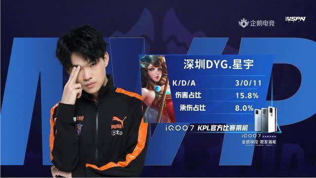 关键词如
